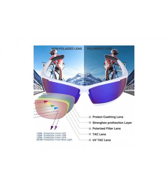 Goggle Polarized Sports Sunglasses for men women Cycling running driving Baseball Fishing Golf Superlight Frame - C418RLWN6A8...