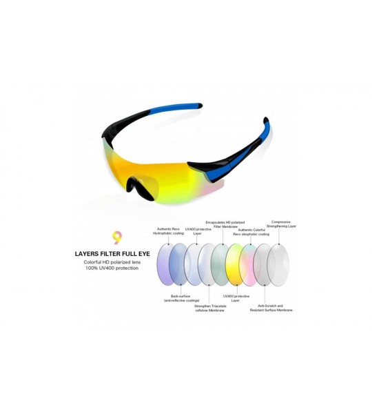 Sport Polarized Sports Sunglasses UV 400 Protection for Men Women Sunglasses - Blue Temple/Yellow Lens - CE190TKDMTO $25.43